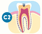 2iK(C2)